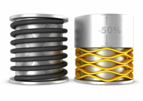Crest-to-Crest Wave Springs (Imperial)
